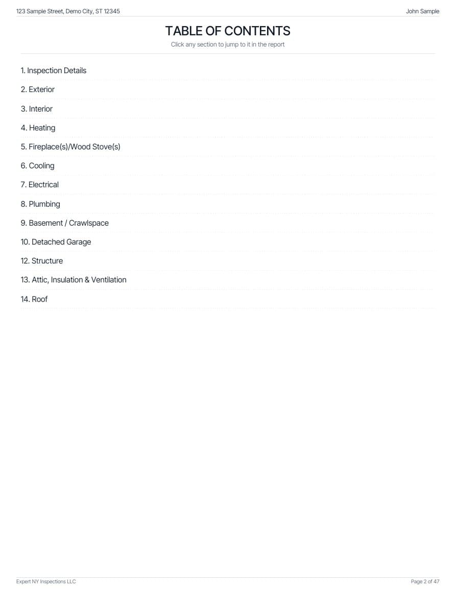 Sample inspection report — table of contents